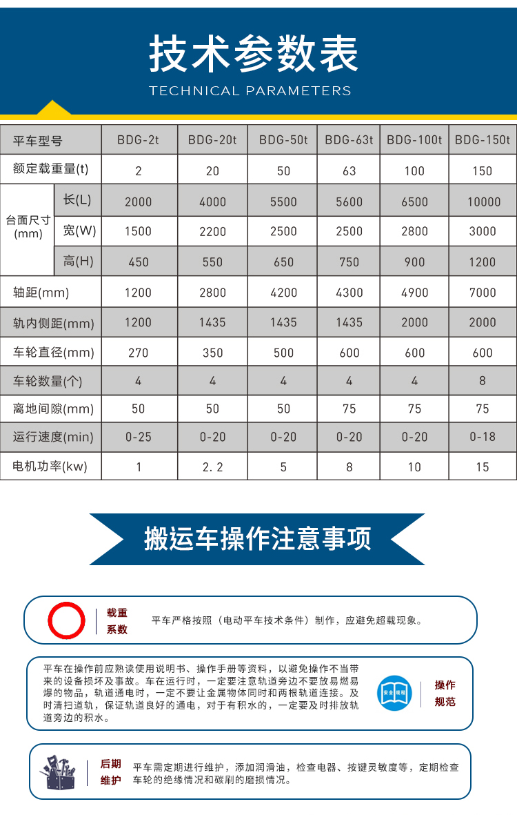 低壓軌道供電電動平車