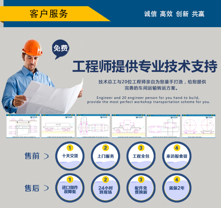 拖纜供電軌道平車