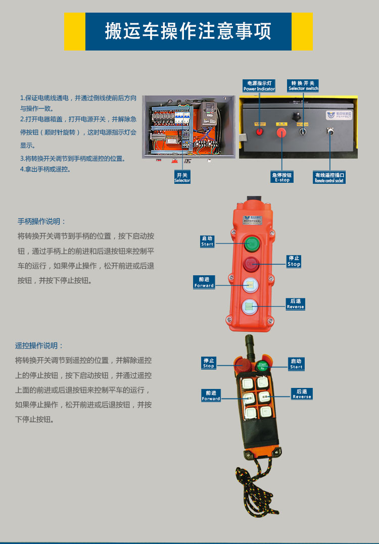 滑觸線電動(dòng)平車操作說(shuō)明