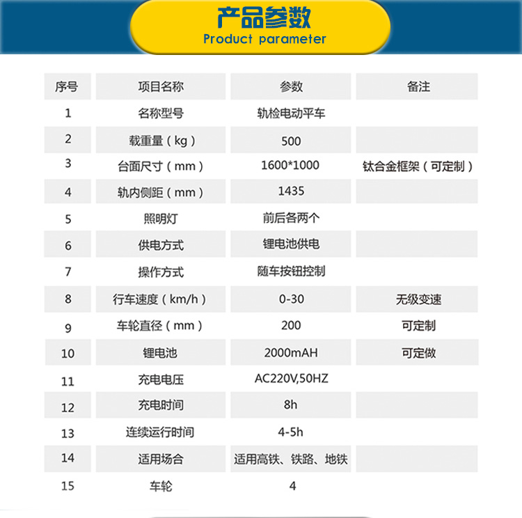 鋰電池軌檢車