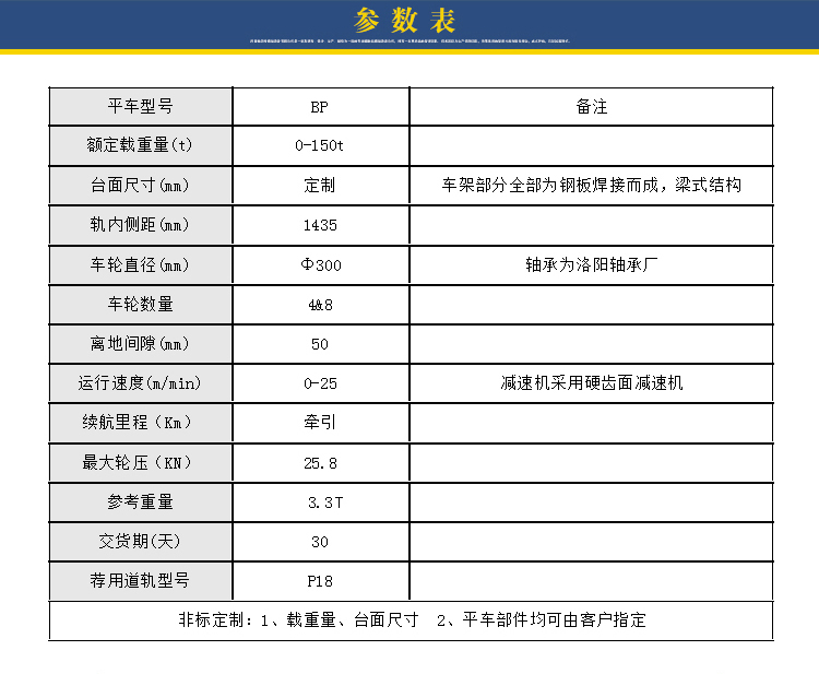 無動力平車參數(shù)表